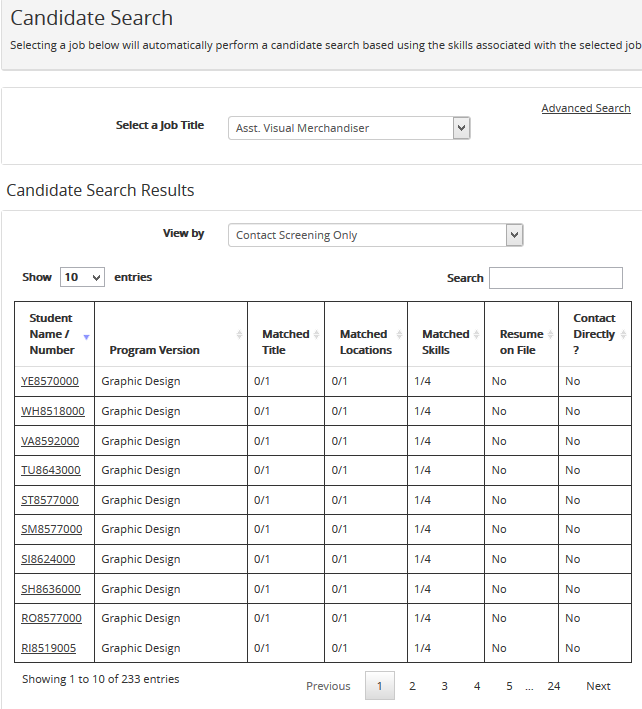 Candidate Search