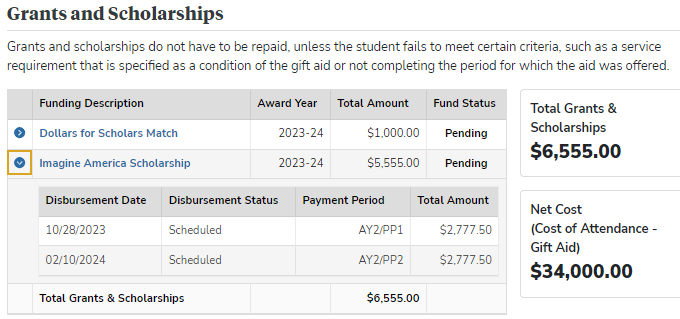 FSS grantsscholarships
