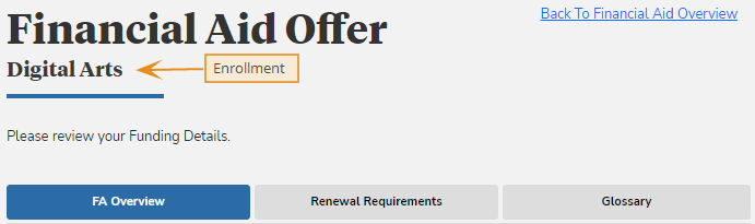 FSSOverview - Header