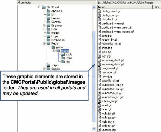 Image folders