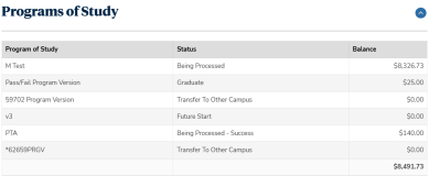 Programs of Study grid