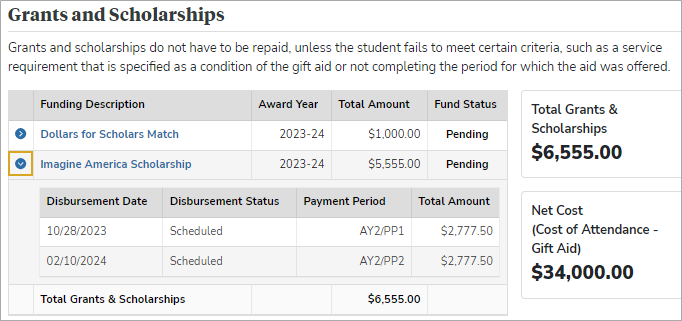 FSS grantsscholarships