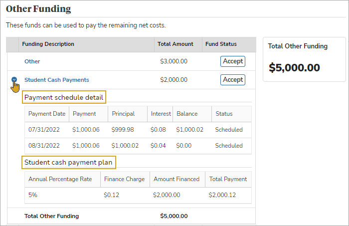 FSS Other Funding