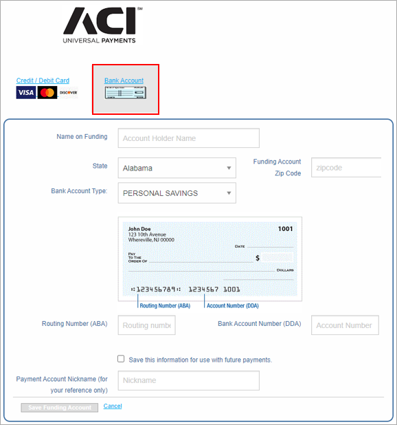 ACI Bank