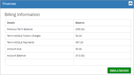 Finances
