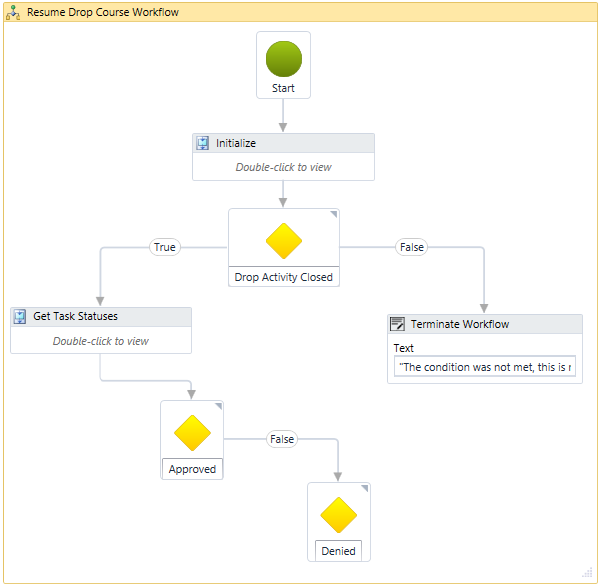 Resume Drop Course Workflow