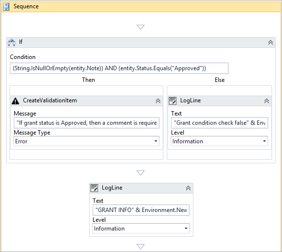 Approved Grant Workflow - 1st If statement