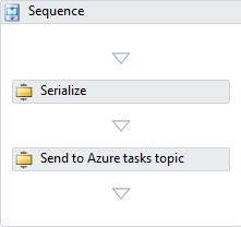 Example Send to Azure Service Bus