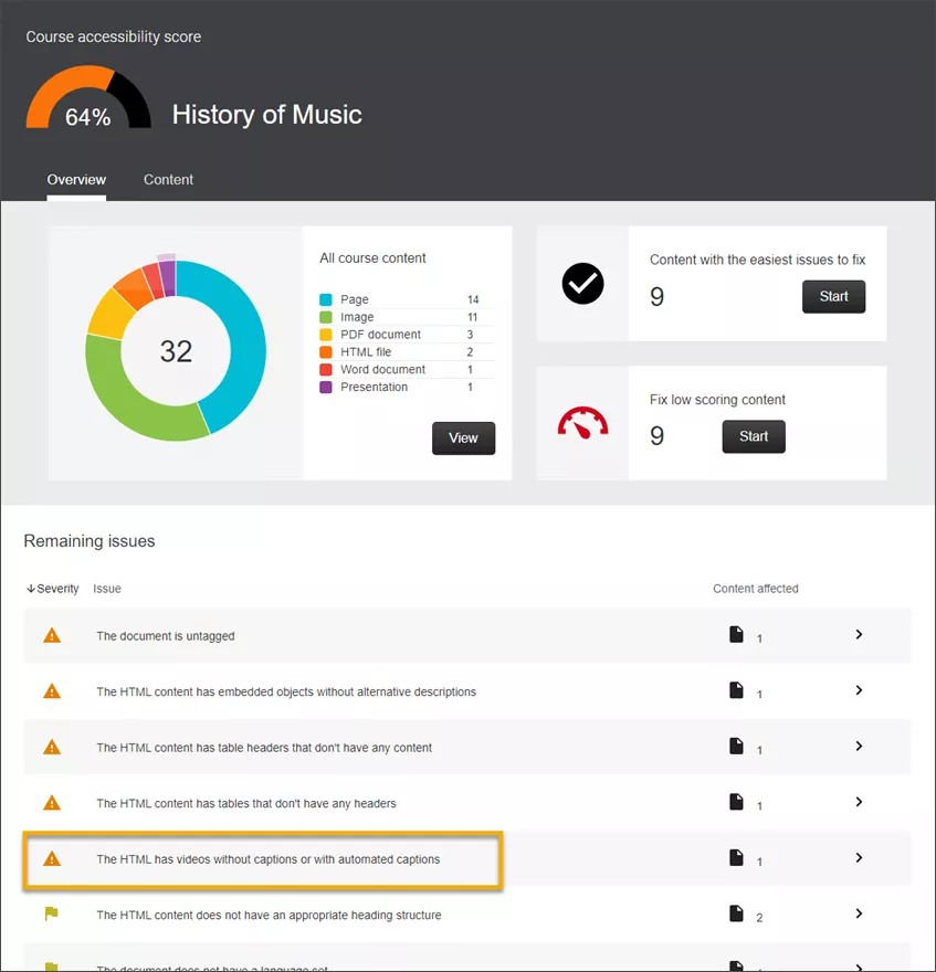 Accessibility checker with video captions item flagged