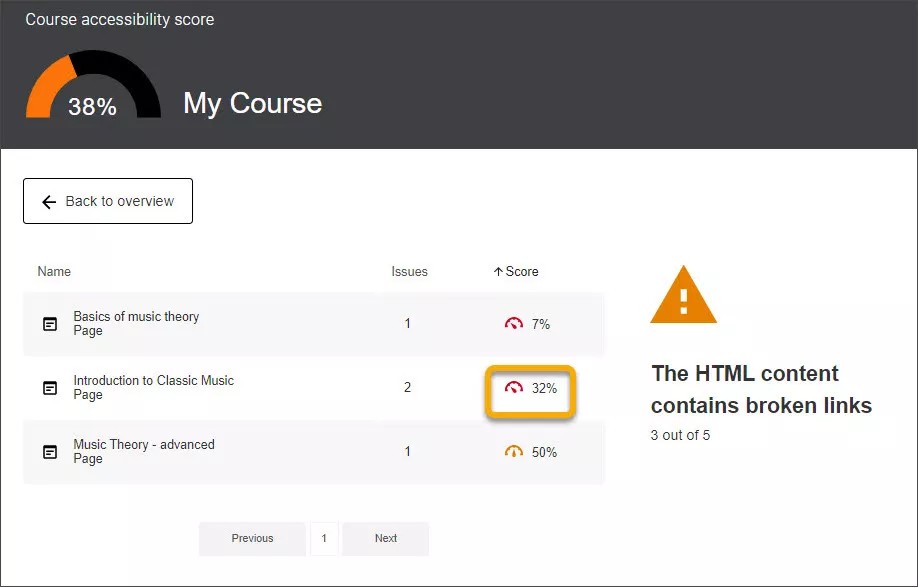 Comentários sobre acessibilidade aos cursos Ally com links interrompidos destacados