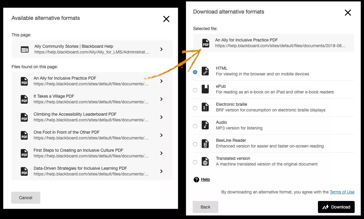Vinduet for tilgjengelige alternative formater, med de ulike formatene listet, inkludert HTML, ePUB, lyd, elektronisk punktskrift, Beeline Reader og oversatt versjon