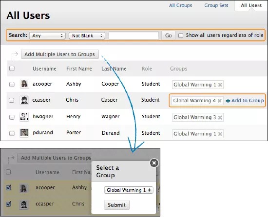 At the top, the All Users page is shown with the Search options highlighted in orange. The Add to Group option in the right hand column in also highlighted in orange. There is an arrow leading from the Add Multiple Users to Groups button to the window on the bottom, which shows multiple users selected and the Select a Group option, with a Submit button.