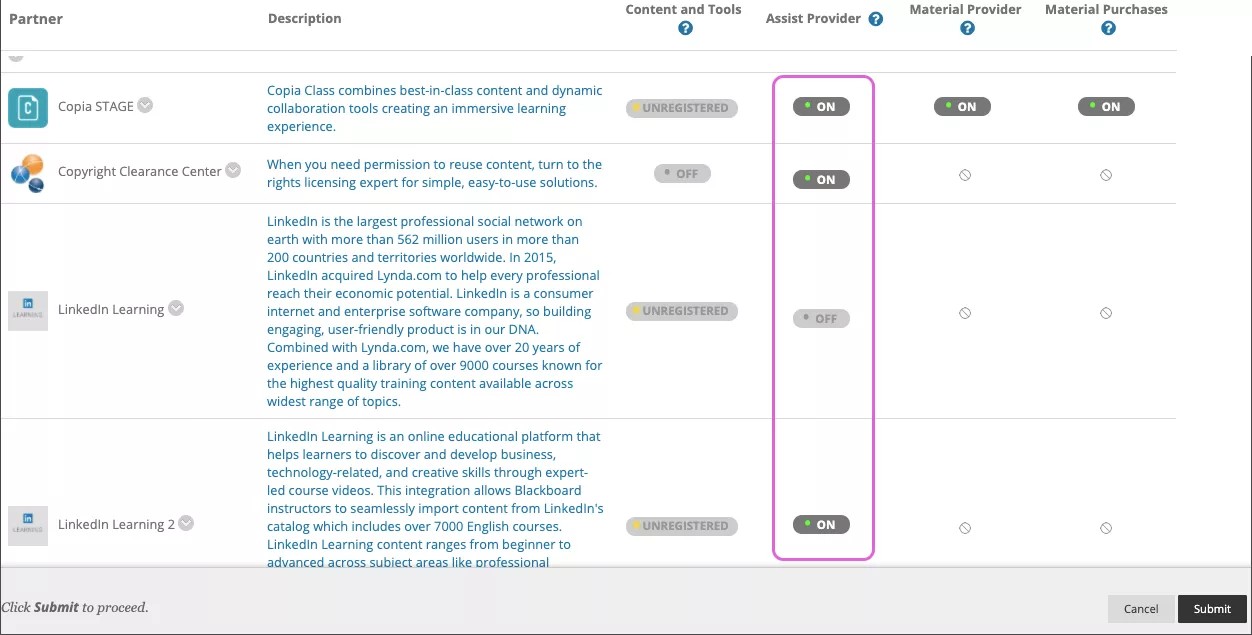 The Partner Cloud Settings on Admin Panel