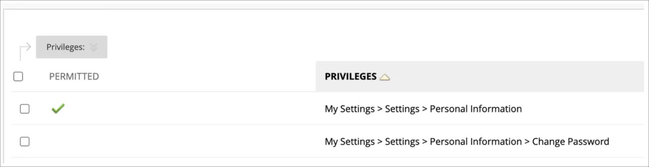 Restrict the Change Password privilege