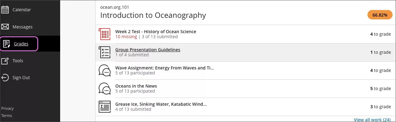Grades link on the left hand side navigation bar to access all gradable items from your current courses.