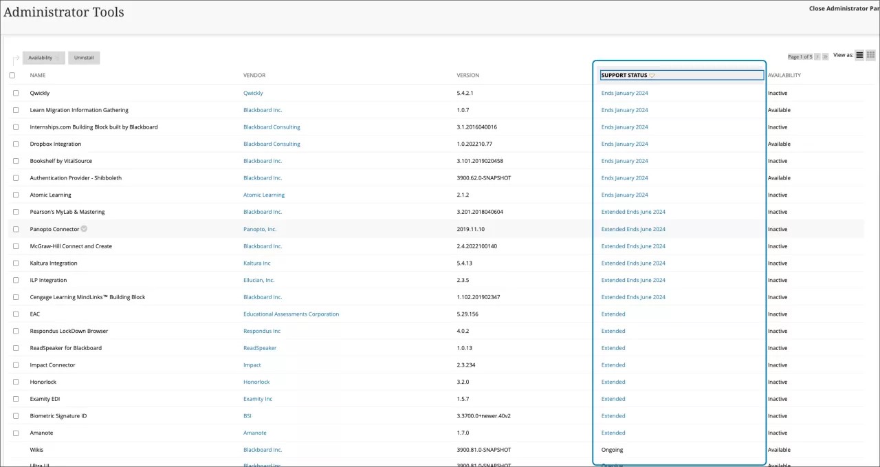 The Support Status column indicates if support is ongoing or when it will end.