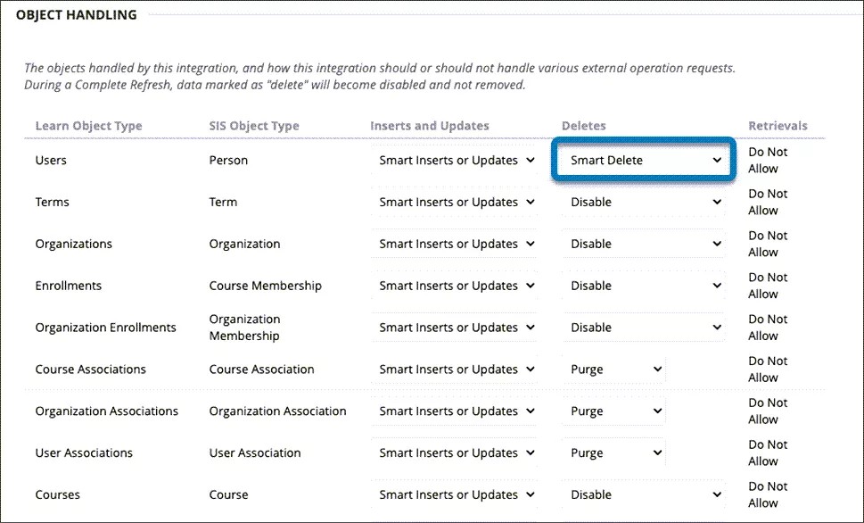 Object Handling section of the Edit Snapshot Flat File Integration page. The option Smart Delete is highlighted in blue in the Delete column.