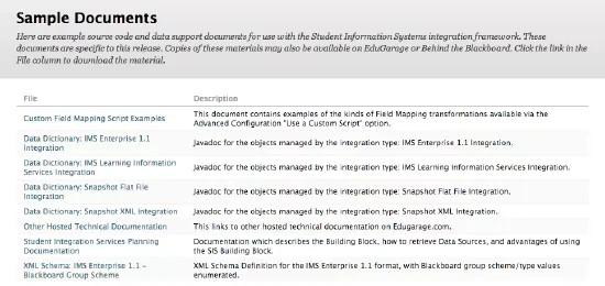 The sample Documents page contains several links to SIS Integration Framework documents covering all integration types.