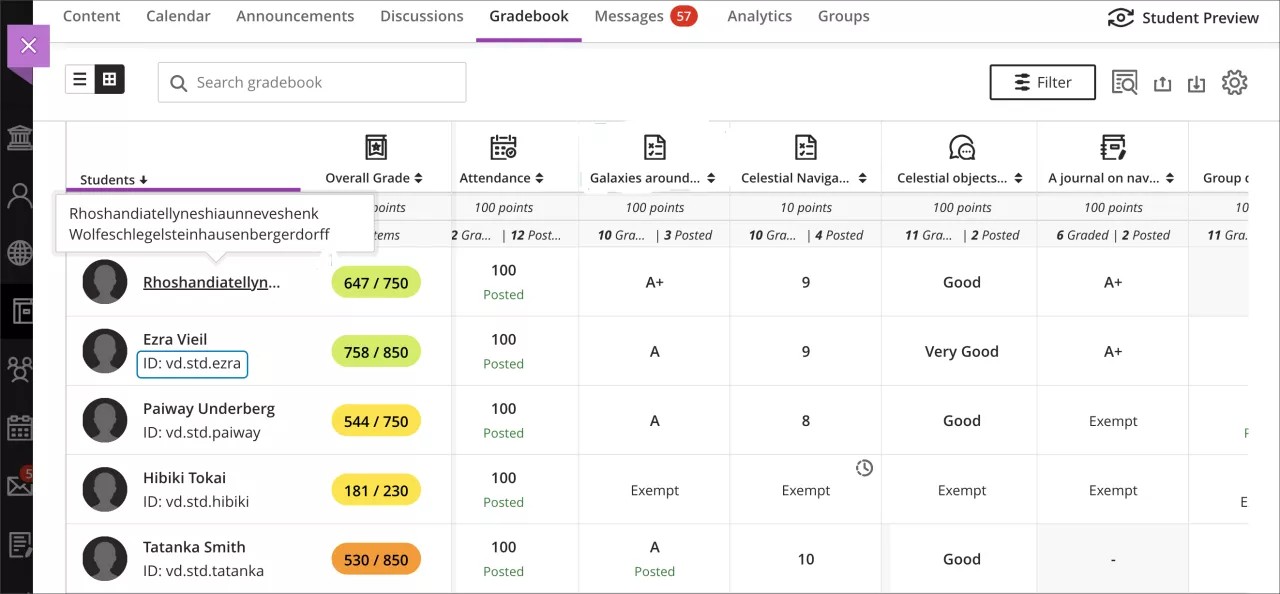 Improvements to gradebook grid view