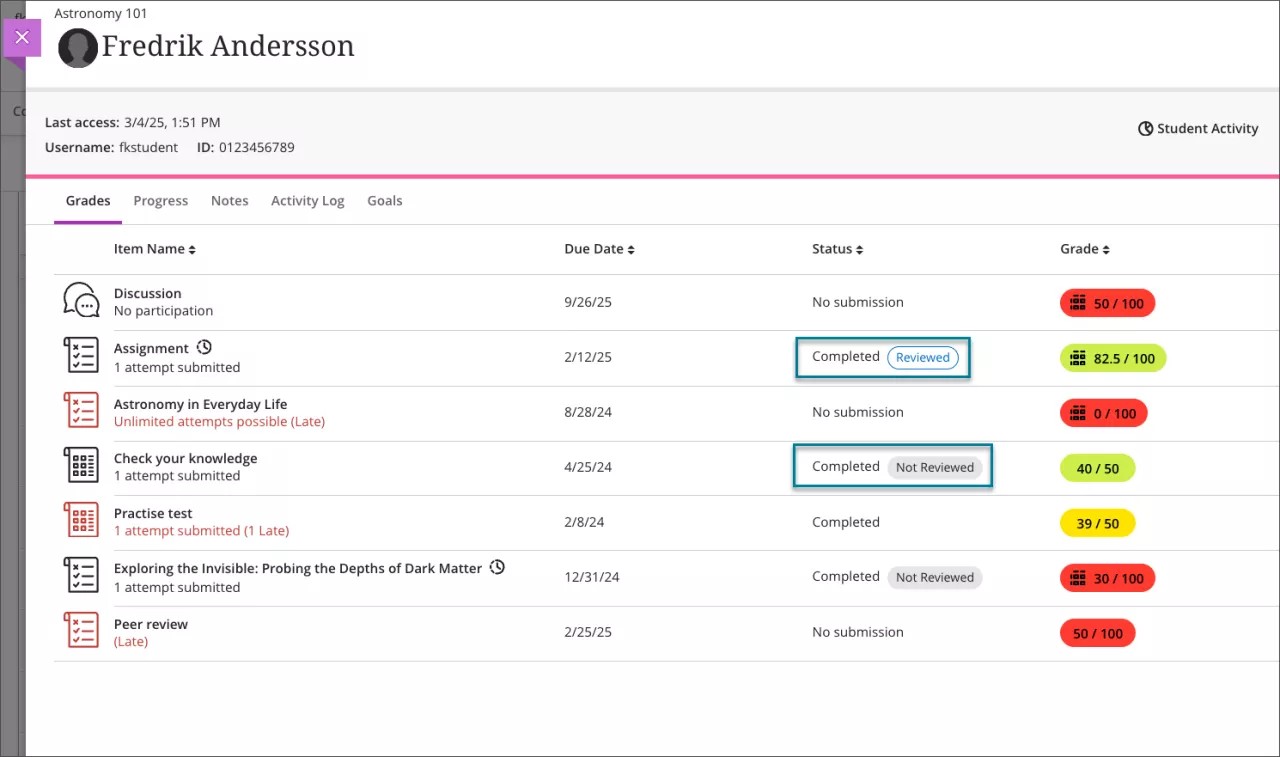 Instructor Gradebook view with Reviewed and Not reviewed labels in the Status column