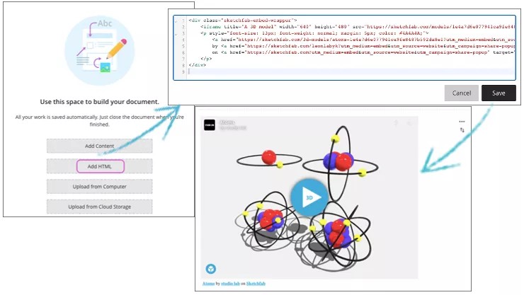 A la izquierda, la ventana Crear documento muestra la opción Agregar HTML resaltada en púrpura. Una flecha conduce a una ventana en la parte superior derecha donde se ha agregado HTML al editor HTML. Hay botones Guardar y Cancelar en la parte inferior derecha de esa ventana. Una flecha conduce a una ventana en la parte inferior derecha que muestra modelos tridimensionales de moléculas con un botón de reproducción en la pantalla.