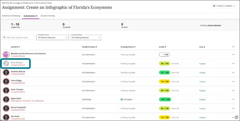 L'avatar de l'étudiant non disponible a été rayé dans l'onglet Soumissions