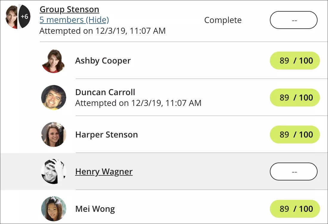 The group members list is open. A newly added member in the group is shown, this member does not have an assigned grade, while the other members keep their previously assigned grades.