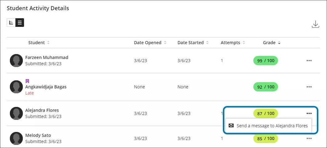 Capture d'écran de la vue du tableau, montrant les trois points Le menu Plus d'options s'ouvre pour afficher les options Envoyer un message à un étudiant