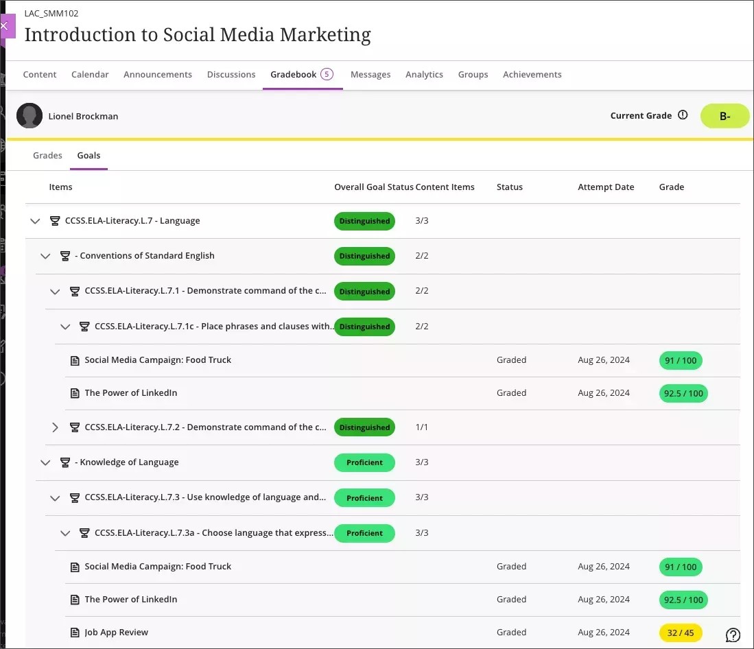 The Goals tab for a student with a B-, with some goals marked as Distinguished and others as Proficient, all within green rectangles