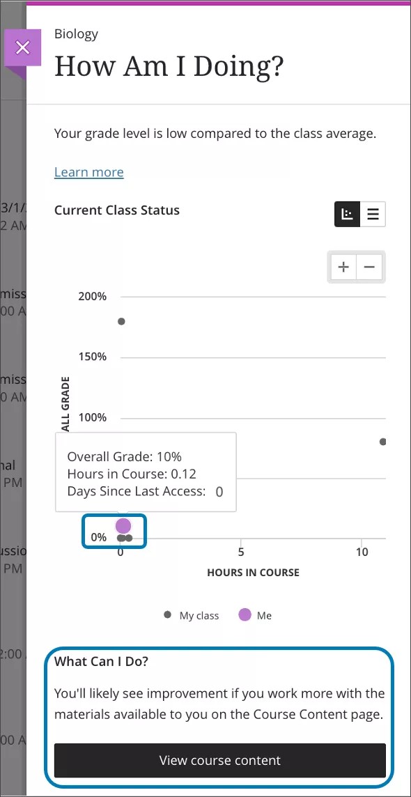 Afbeelding van 'Wat is mijn voortgang?' - het spreidingsdiagram dat jouw huidige klasstatus laat zien in het rapport, met jouw paarse stip dicht bij de 0% gemarkeerd, en de aanbeveling eronder om de cursusinhoud nog eens te bekijken.