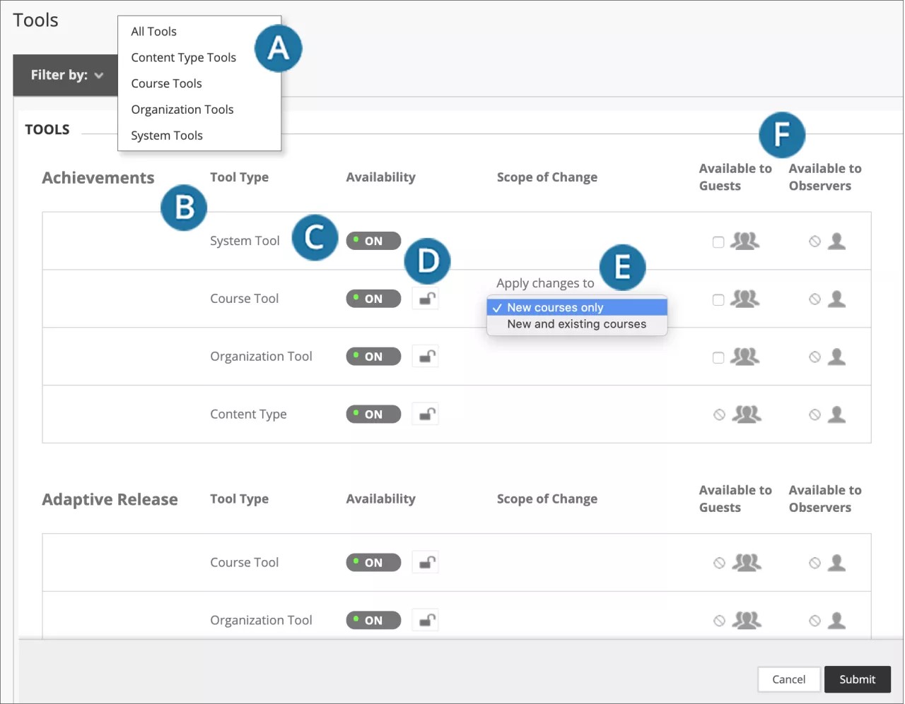 The Tools page in Administrator Panel