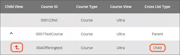The course 004Offering Test, with a red indent icon in the Child View column and Child in the Cross List Type column