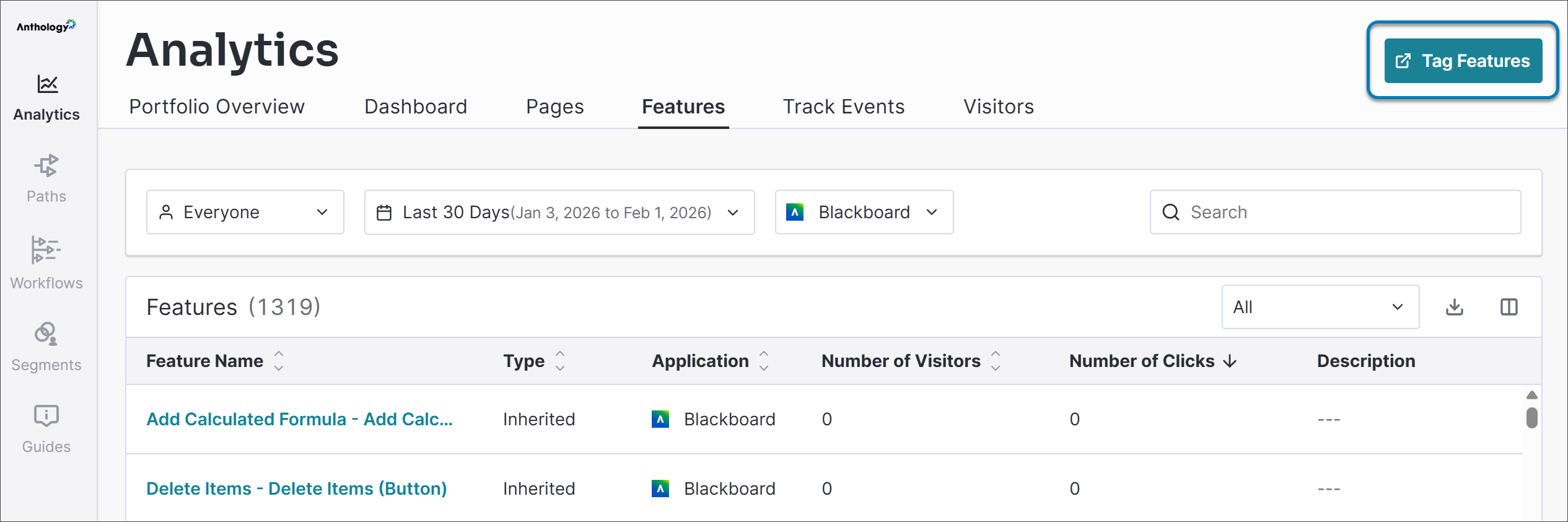 In Adopt, the Features tab is opened on the Analytics page. The Tag Features button on the top corner of the screen