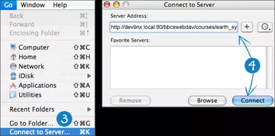 On the left, the Go menu on the finder bar expanded, showing the Connect to Server option highlighted and labeled with the number 3. On the right, the server address pasted into the connect to server window and the Connect window shown connected by an arrow labeled with the number 4.