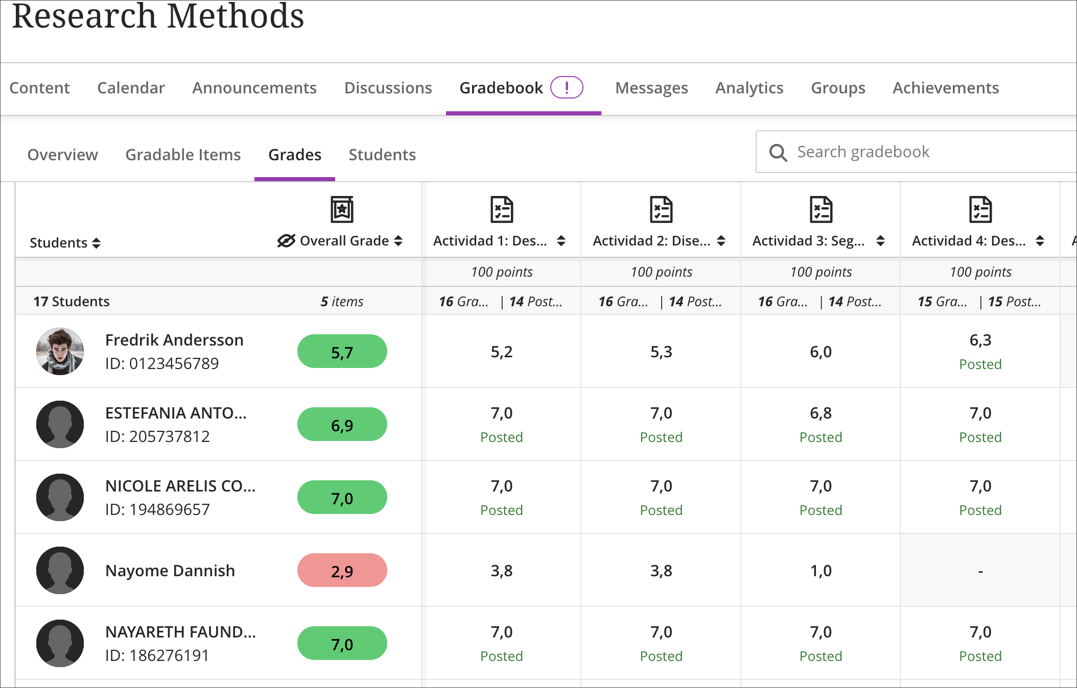 Instructors see schema-based calculations in their gradebook
