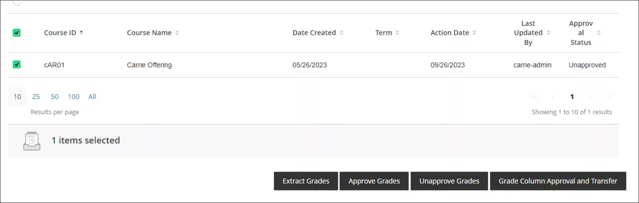 The Grade Export v1 interface showing Extract Grades, Approve Grades, Unapprove Grades, and Grade Column Approval and Transfer buttons on the bottom right.