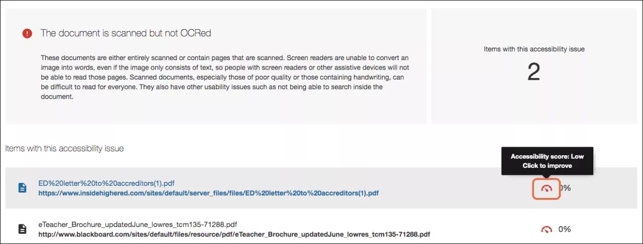 A window that says, "This document is scanned but not OCRed" and "Items with this accessibility issue: 2." It lists the items and has a red gauge next to each. One of the gauges is highlighted in orange, with text above it that says "Accessibility score: Low Click to improve."