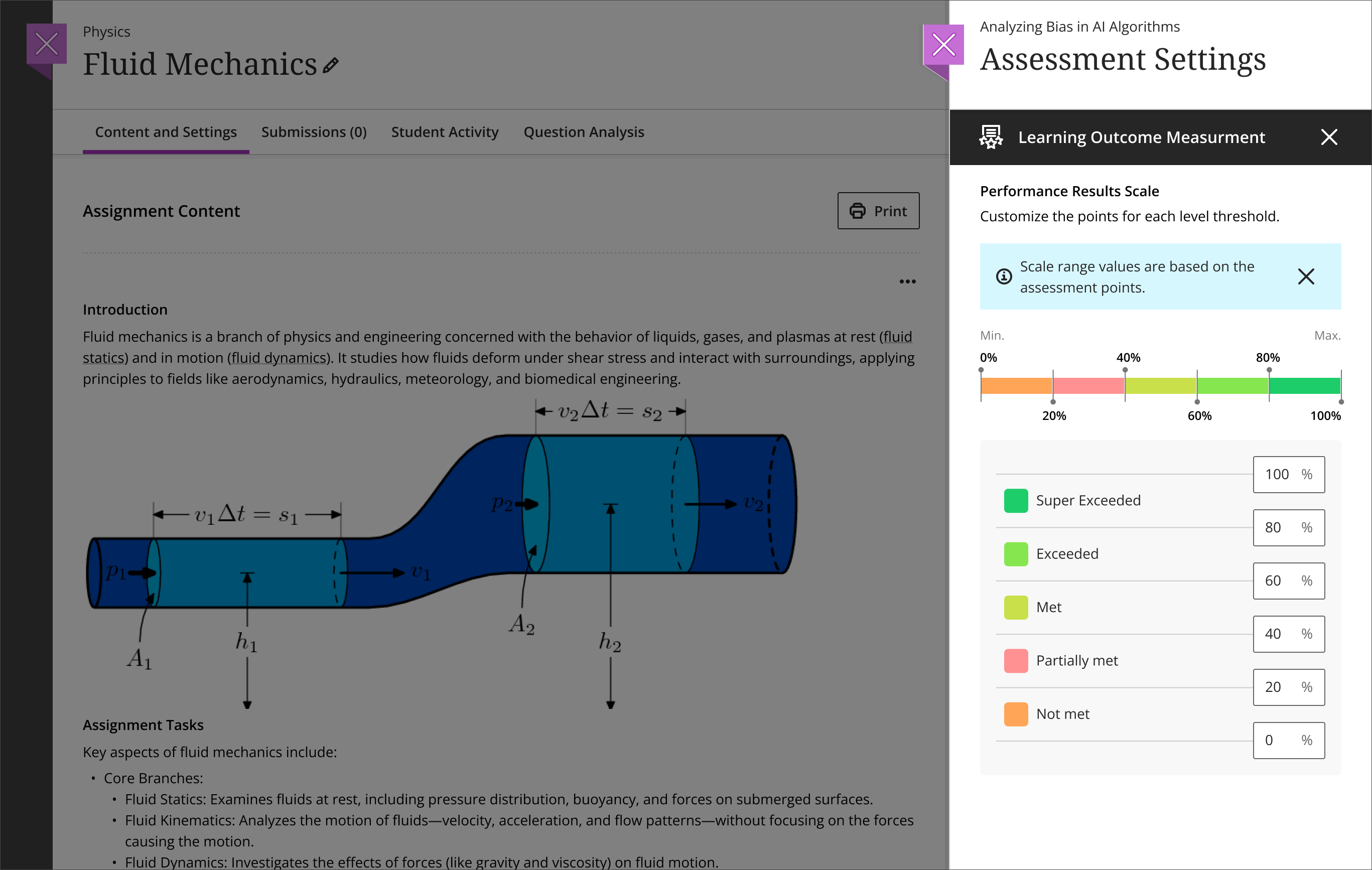 Performance Results Scale in the Assessment Settings