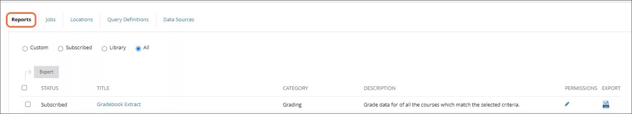 The Reporting Framework Management Console Query Reports tab, showing the Export button and the Status, Title, Category, Description, Permissions, and Export columns.