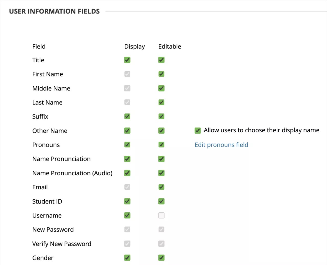 Configuración de información de usuario desde el panel de herramientas del administrador