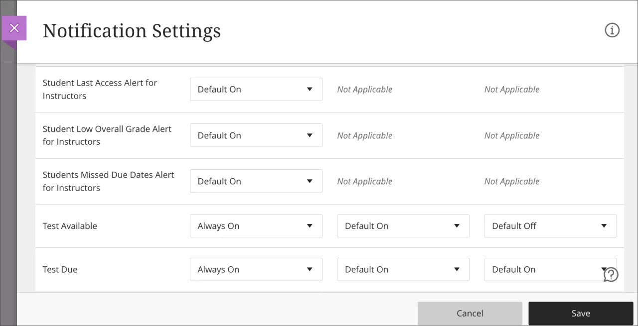 Configuración de notificaciones para alertas de estudiantes