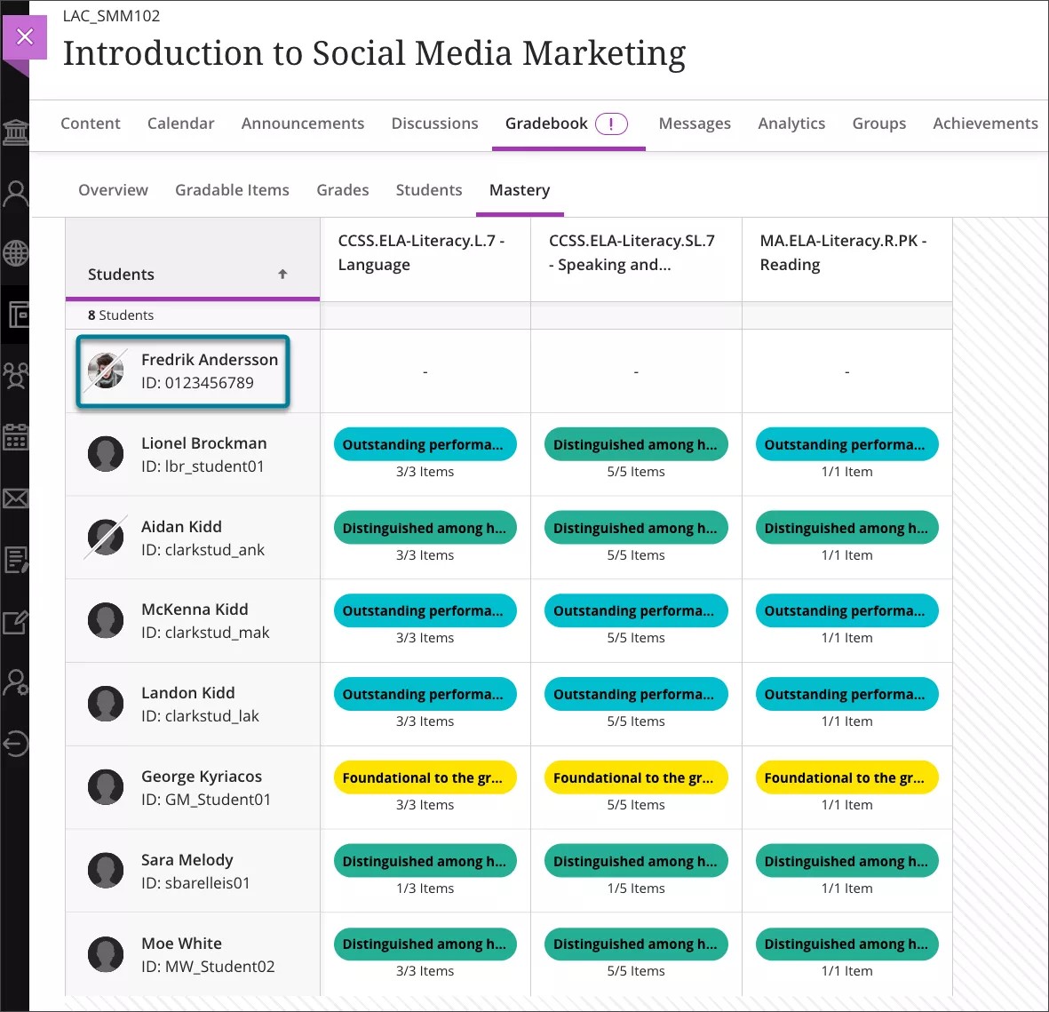 El avatar para estudiantes con membresía no disponible tiene un tachado