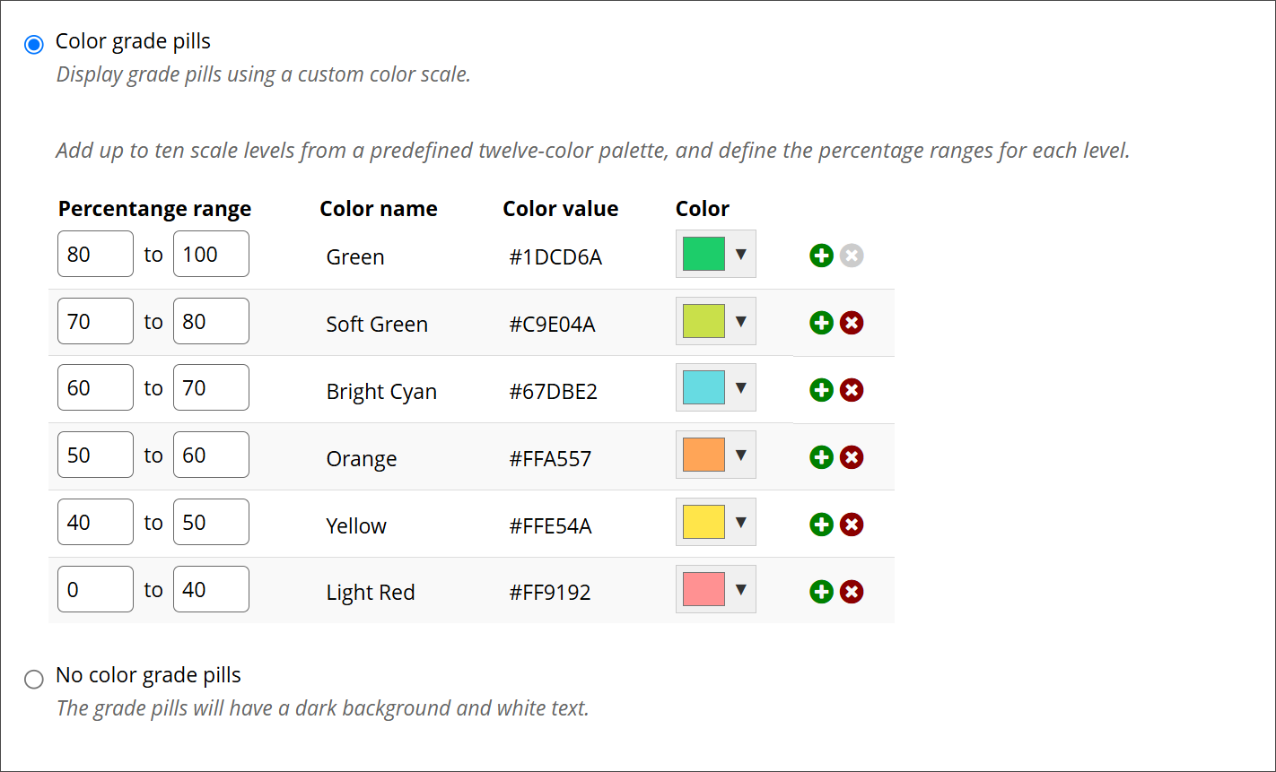 blackboard-administrator-course-settings-grade-pill-colors.png