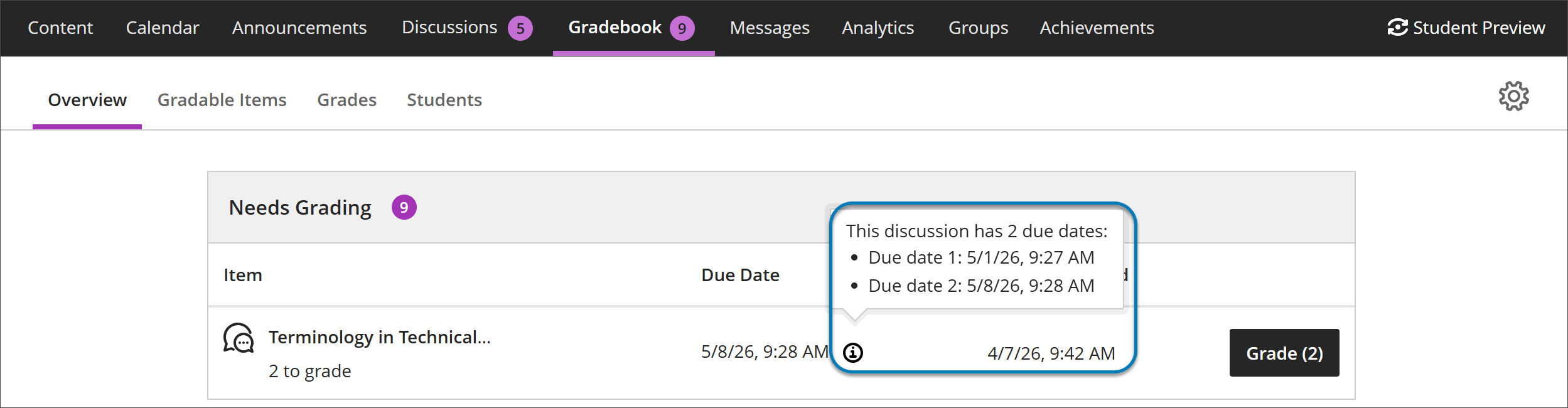 blackboard-instructor-discussions-2nd-due-date-gradebook.png