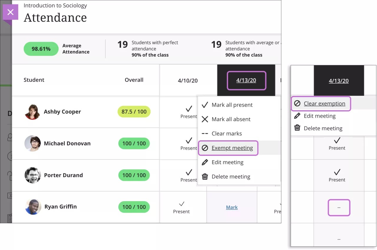 Enghraifft o eithrio rhywun o gyfarfod