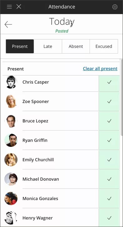 Presenoldeb yn ôl diwrnod
