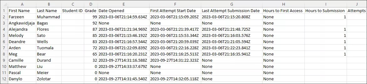 Screenshot der CSV-Ausgabe der Tabellenansicht