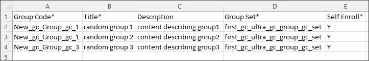 CSV con cinco columnas con información sobre el conjunto de grupos.