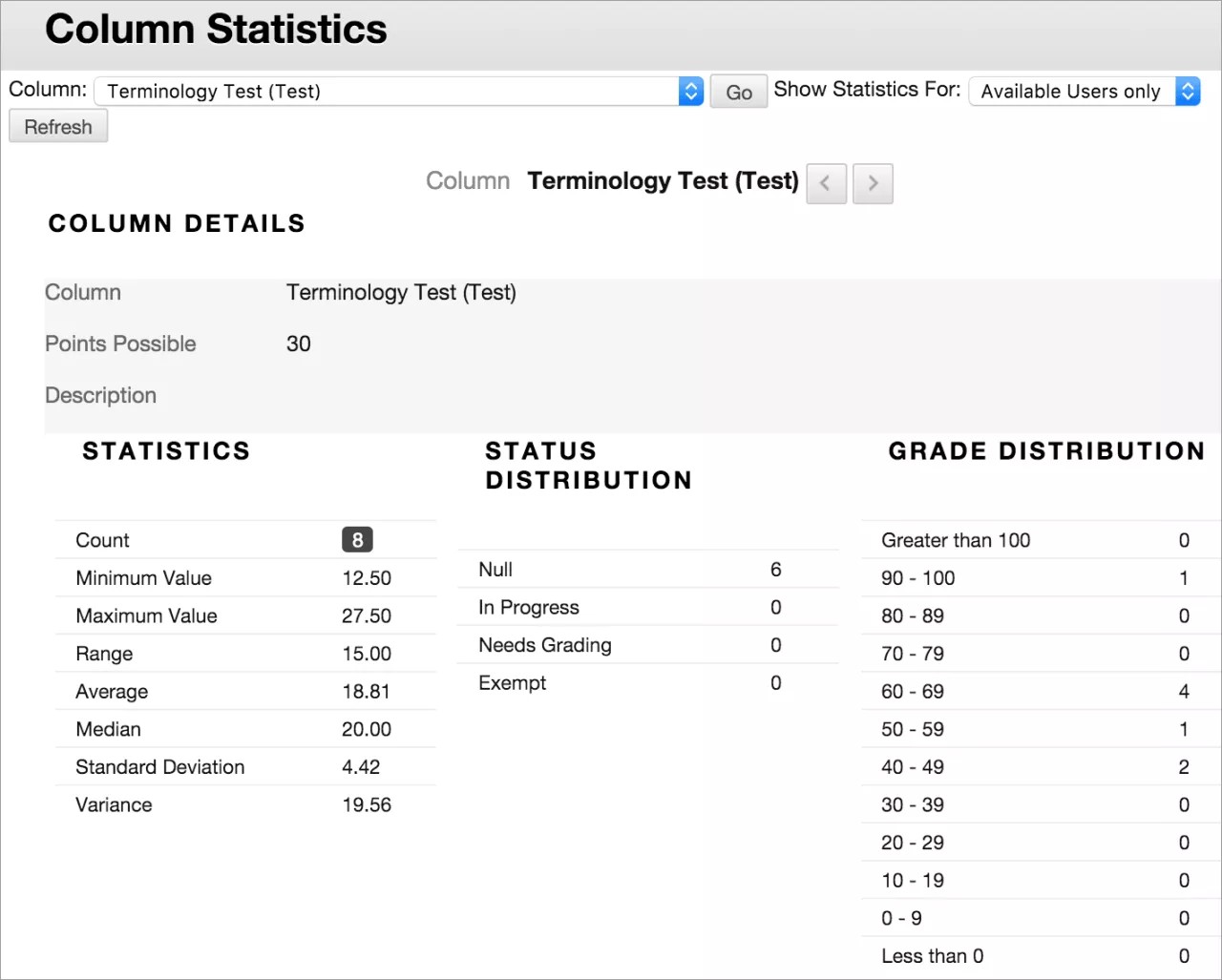 original_column_statistics.png.jpg