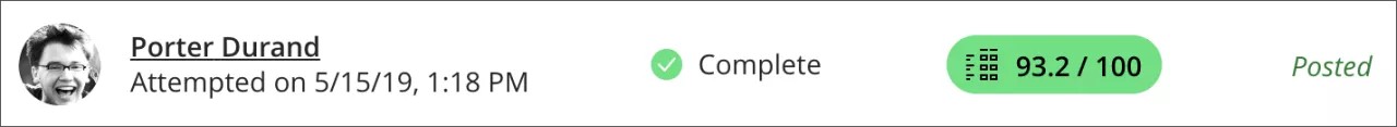 Un ejemplo de entrega está abierto y muestra el mensaje "Completo", 2) la calificación asignada de "93.2/100" y 3) el mensaje "Publicado" en la pantalla.